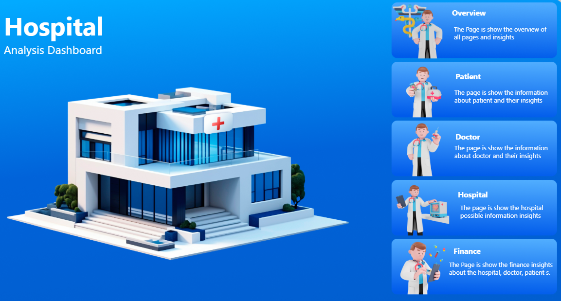 Original Healthcare Power BI Home navigation view, listing Overview, Patient, Doctor, Hospital and Finance report pages